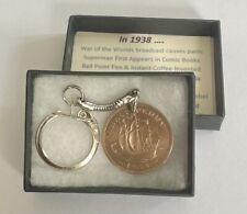 Christmas Gifts / Birthday