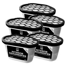 Interior Dehumidifier Damp