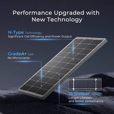 Renogy Solar Panel 100W200W
