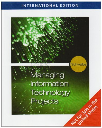 Information technology project - technology,