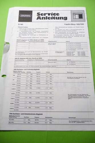 Service manual guide for - manual,