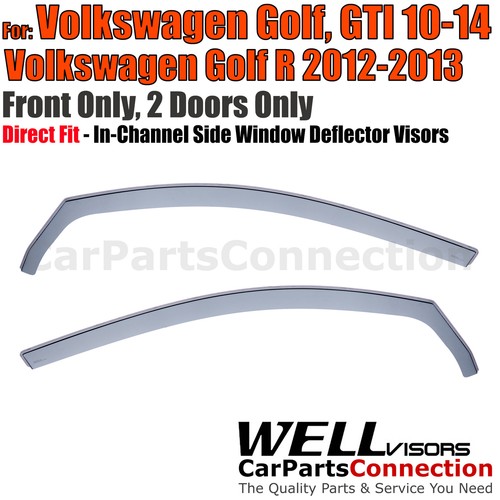 Wellvisors channel window - in-channel,