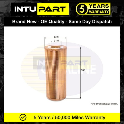 Fits bmw series x3 - fits,