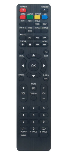 Remote control for linsar - control,