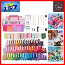 Reusability and Creativity