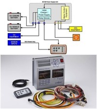 Sargent EC155, Motorhome 12v
