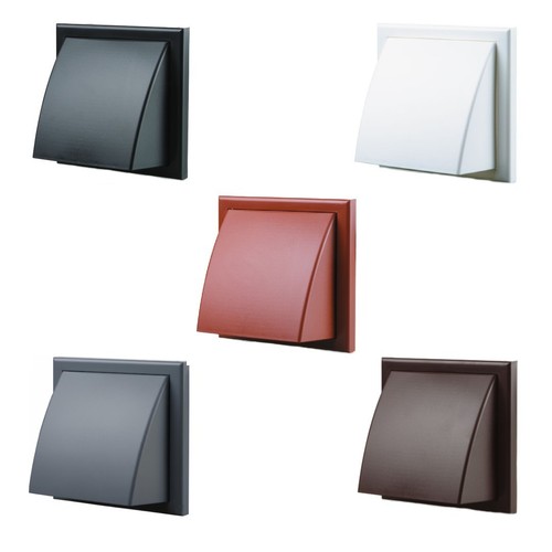 External ventilation cowled - ventilation,