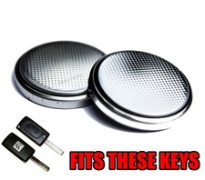 Citroen Berlingo, Replacement