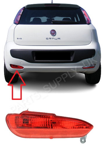 New for punto evo - punto,