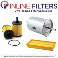 Filter Kit for Seat Toledo 2.3