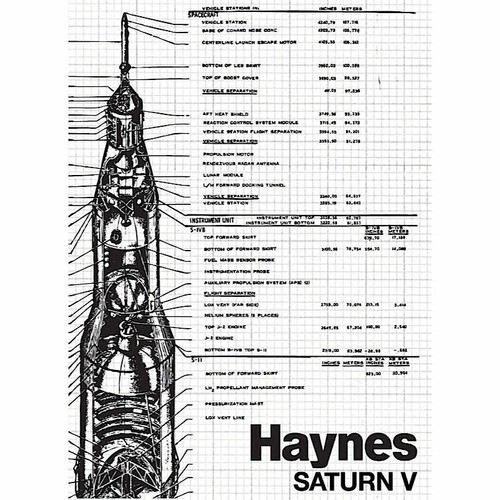 Haynes saturn rocket - rocket, fridge