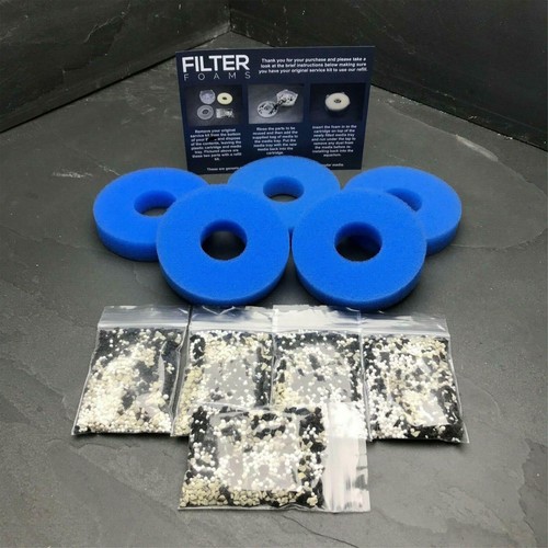 Filter foams compatible - foams,