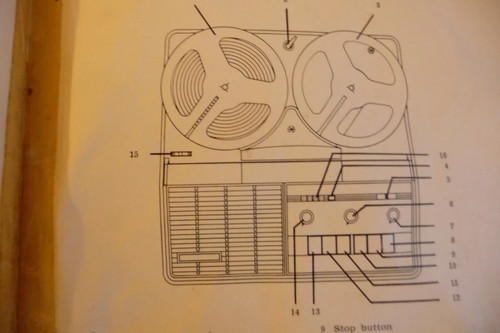 Instructions reel tape - instructions,