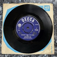 Johnathan King - Everyone's