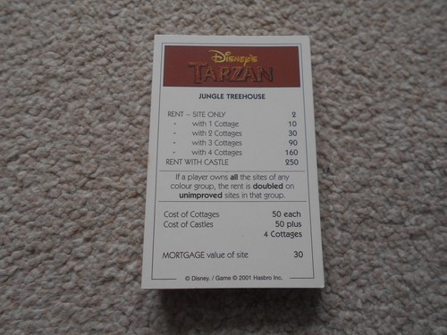 Property cards monopoly - cards, spare