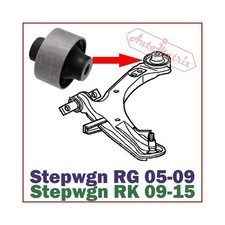 Honda Stepwagon RG RK (2005 -