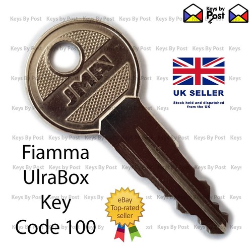 Fiamma ultra box spare - box, or