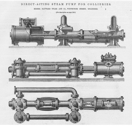 Hayward tyler steam pump - &,