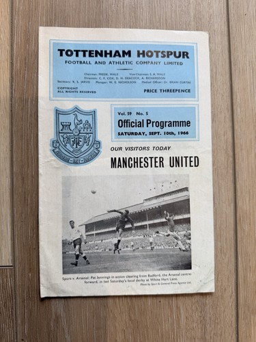 Tottenham hotspur manchester - v,