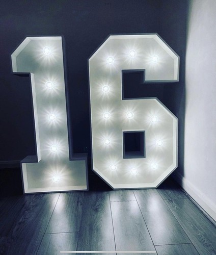 Led light numbers - light,
