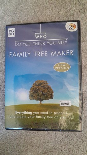 Who you think are - who,