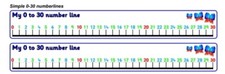  Number line 0-30 Teaching Resources Maths Numeracy KS1 .  Home schooling.