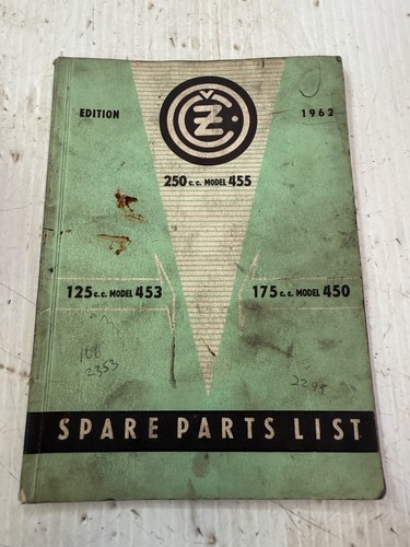 125 175 250 - cz, spare