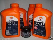 Oil Change Repsol Synthetic