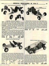 1981 ADVERT 9 PG Manco Go Cart