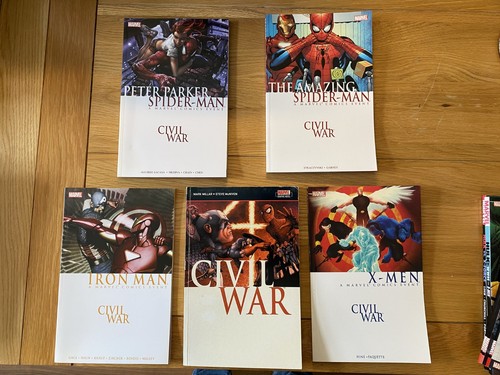 Marvel comics civil - comics, war