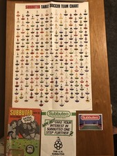 Subbuteo Colour Catalogues