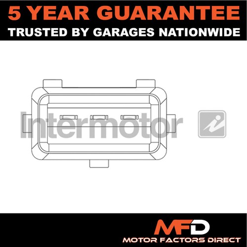 Fits discovery defender - fits,