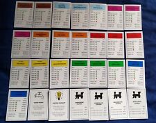 INDIVIDUAL MONOPOLY PROPERTY