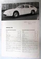 ALFA ROMEO Guilia TZ Car Sales