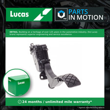 Accelerator Throttle Position