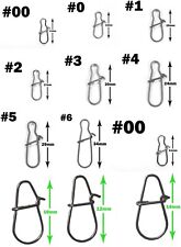 Safety Clip Hook Snap Links