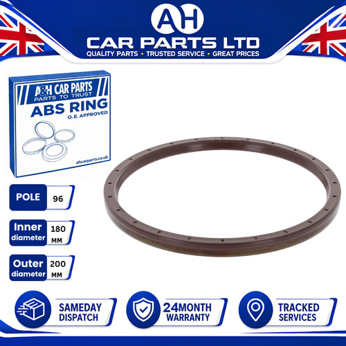 For iveco eurotech - iveco,