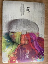 Apple MacBook Pro 15 inch 2018