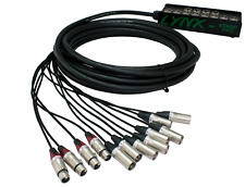 12 Way/Channel Multicore