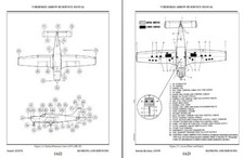 PIPER PA-28 ARROW SERVICE