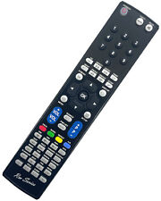 Replacement Remote Control for