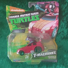 Collectable SPLINTER in Rat
