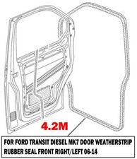FOR FORD TRANSIT DIESEL MK7