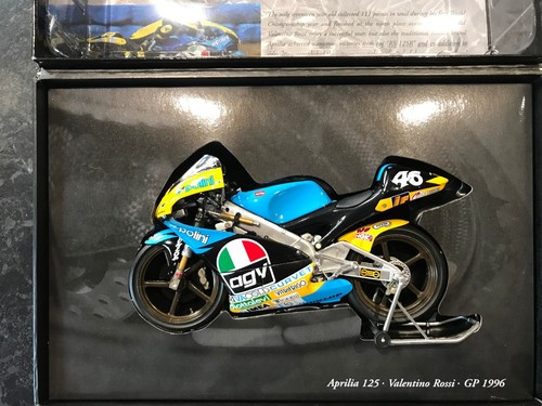 Minichamps scale - 1.12,