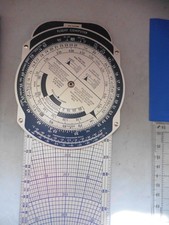 Aviation Pilots Flight