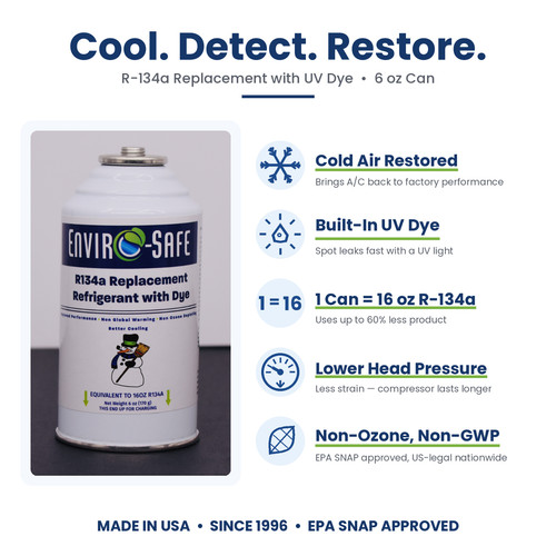 Enviro safe auto r134a - enviro-safe,