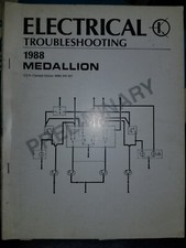 1988 Jeep Eagle Medallion