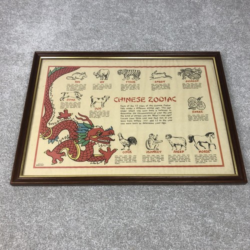Vintage framed chinese zodiac - chinese,