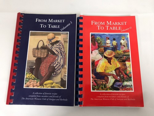 From market table 2 - market,