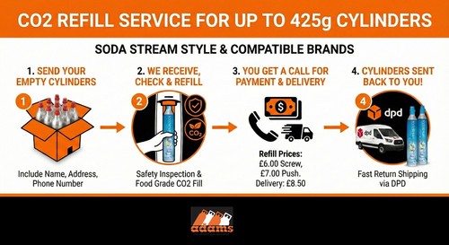 Co2 refill service - up, to
